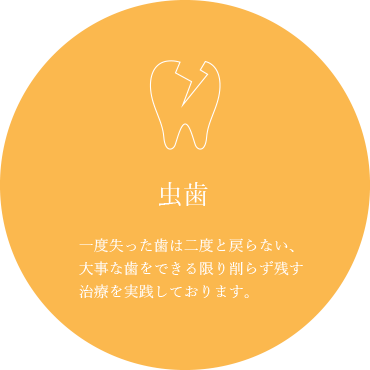 虫歯