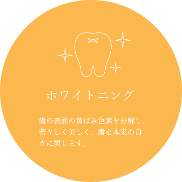 ホワイトニング